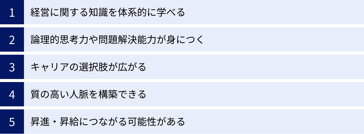 経営に関する知識を体系的に学べる、論理的思考力や問題解決能力が身につく、キャリアの選択肢が広がる、質の高い人脈を構築できる、昇進・昇給につながる可能性がある