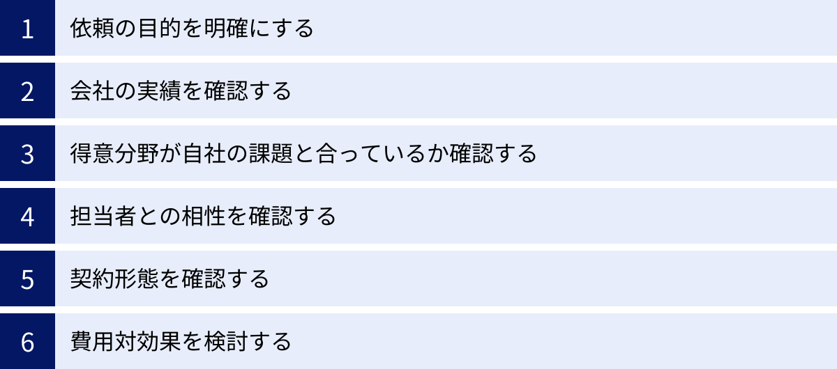 依頼の目的を明確にする、会社の実績を確認する、得意分野が自社の課題と合っているか確認する、担当者との相性を確認する、契約形態を確認する、費用対効果を検討する