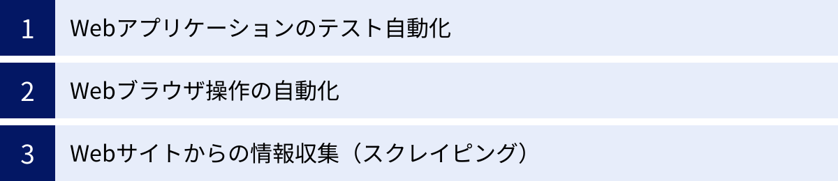 Webアプリケーションのテスト自動化、Webブラウザ操作の自動化、Webサイトからの情報収集（スクレイピング）