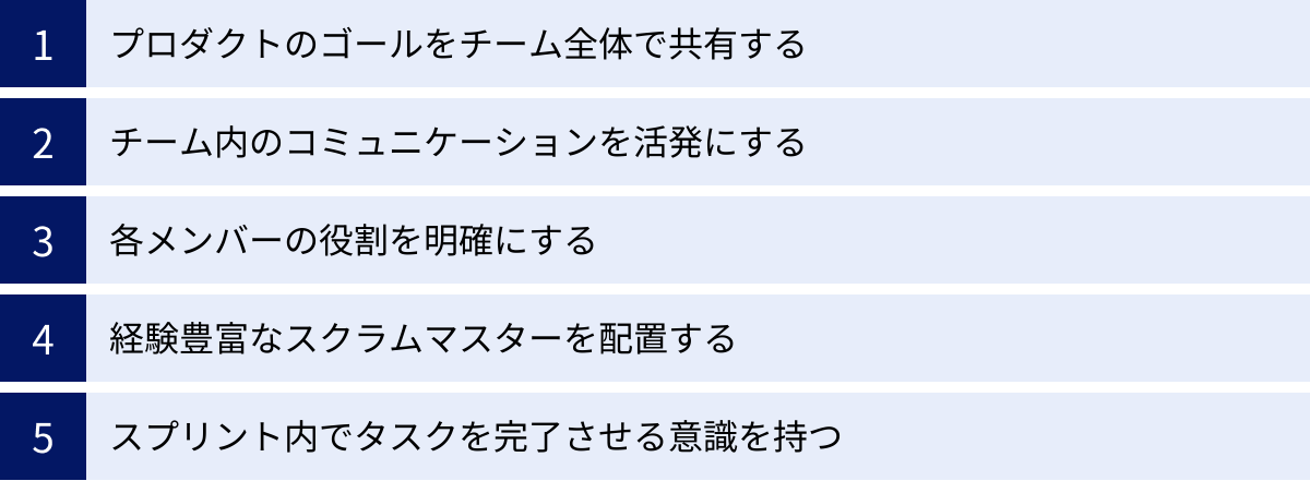 プロダクトのゴールをチーム全体で共有する、チーム内のコミュニケーションを活発にする、各メンバーの役割を明確にする、経験豊富なスクラムマスターを配置する、スプリント内でタスクを完了させる意識を持つ