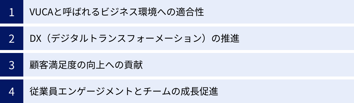 VUCAと呼ばれるビジネス環境への適合性、DX（デジタルトランスフォーメーション）の推進、顧客満足度の向上への貢献、従業員エンゲージメントとチームの成長促進