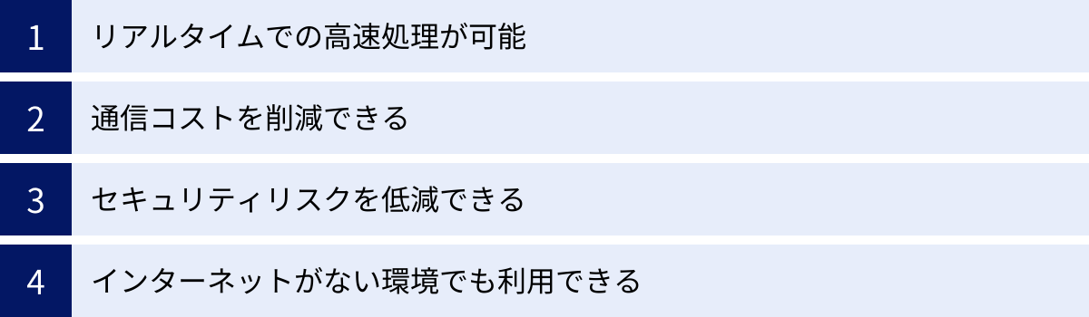 リアルタイムでの高速処理が可能、通信コストを削減できる、セキュリティリスクを低減できる、インターネットがない環境でも利用できる
