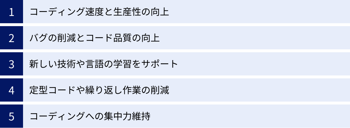 コーディング速度と生産性の向上、バグの削減とコード品質の向上、新しい技術や言語の学習をサポート、定型コードや繰り返し作業の削減、コーディングへの集中力維持