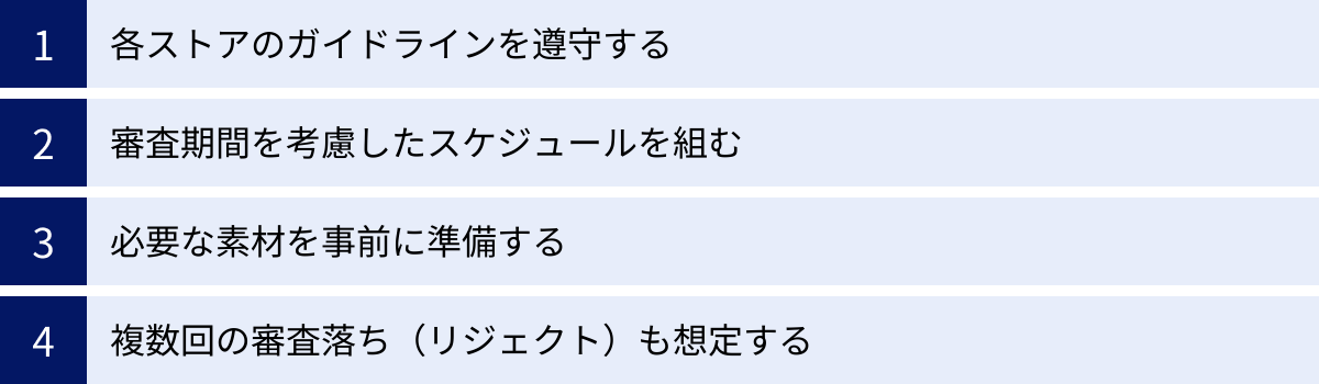 各ストアのガイドラインを遵守する、審査期間を考慮したスケジュールを組む、必要な素材を事前に準備する、複数回の審査落ち（リジェクト）も想定する
