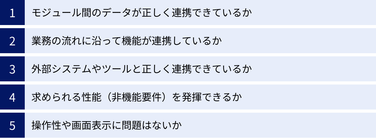 モジュール間のデータが正しく連携できているか、業務の流れに沿って機能が連携しているか、外部システムやツールと正しく連携できているか、求められる性能（非機能要件）を発揮できるか、操作性や画面表示に問題はないか