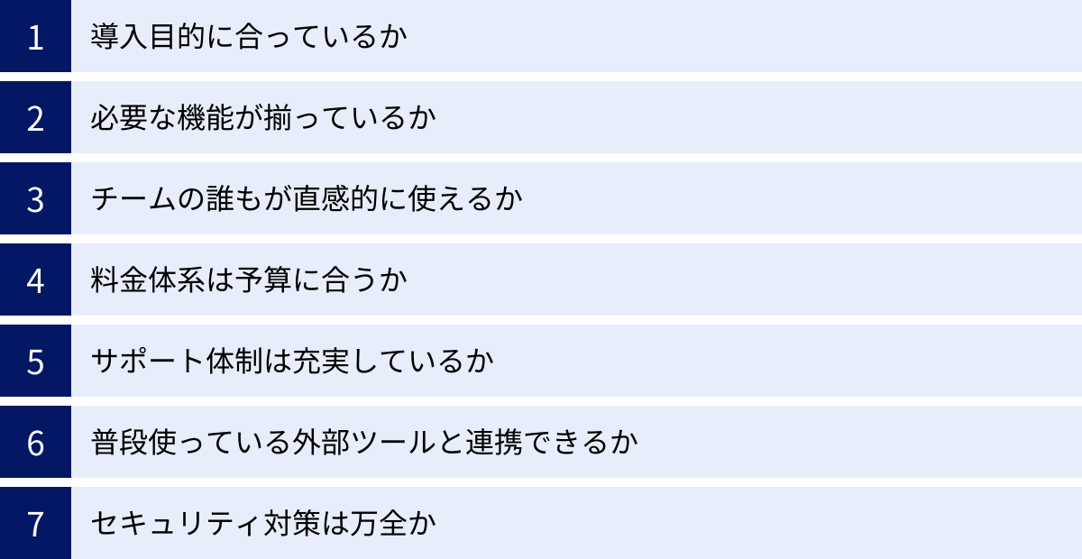 導入目的に合っているか、必要な機能が揃っているか、チームの誰もが直感的に使えるか、料金体系は予算に合うか、サポート体制は充実しているか、普段使っている外部ツールと連携できるか、セキュリティ対策は万全か