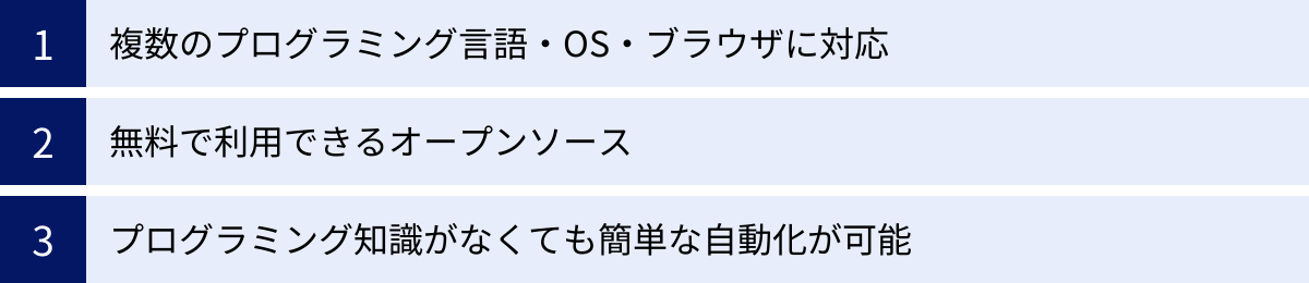 複数のプログラミング言語・OS・ブラウザに対応、無料で利用できるオープンソース、プログラミング知識がなくても簡単な自動化が可能