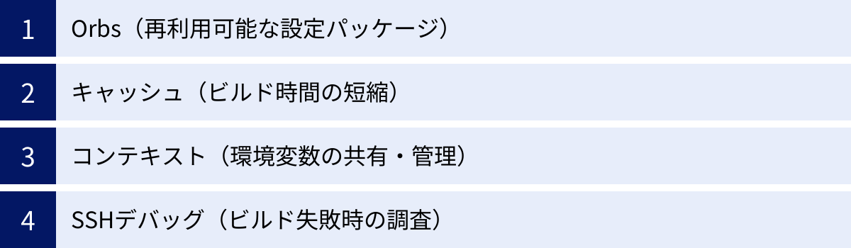 Orbs（再利用可能な設定パッケージ）、キャッシュ（ビルド時間の短縮）、コンテキスト（環境変数の共有・管理）、SSHデバッグ（ビルド失敗時の調査）