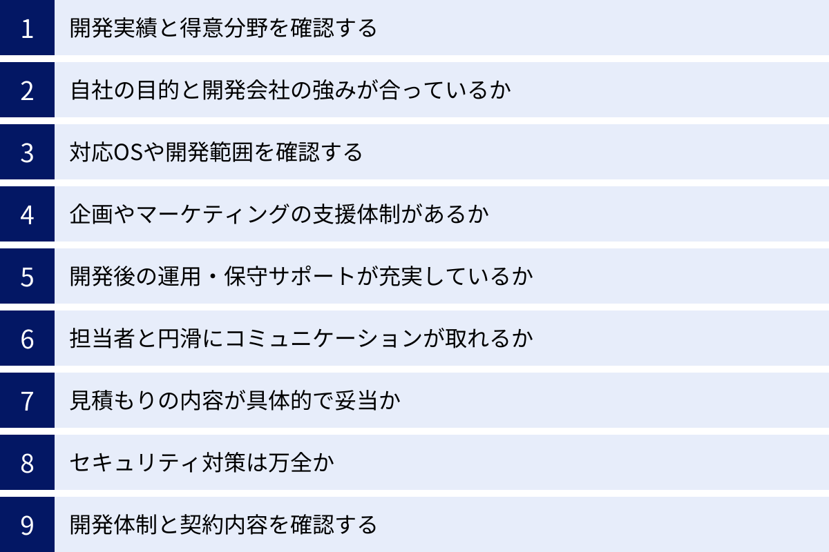 開発実績と得意分野を確認する、自社の目的と開発会社の強みが合っているか、対応OSや開発範囲を確認する、企画やマーケティングの支援体制があるか、開発後の運用・保守サポートが充実しているか、担当者と円滑にコミュニケーションが取れるか、見積もりの内容が具体的で妥当か、セキュリティ対策は万全か、開発体制と契約内容を確認する