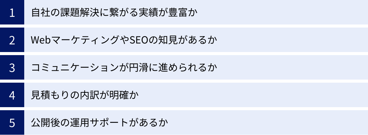 自社の課題解決に繋がる実績が豊富か、WebマーケティングやSEOの知見があるか、コミュニケーションが円滑に進められるか、見積もりの内訳が明確か、公開後の運用サポートがあるか