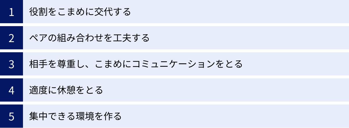 役割をこまめに交代する、ペアの組み合わせを工夫する、相手を尊重し、こまめにコミュニケーションをとる、適度に休憩をとる、集中できる環境を作る