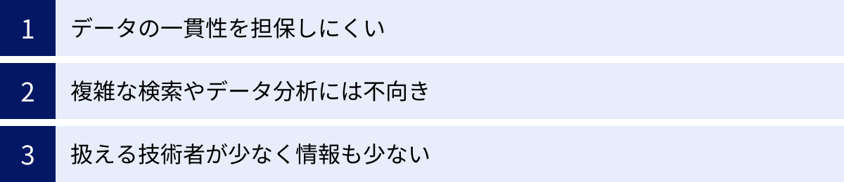 データの一貫性を担保しにくい、複雑な検索やデータ分析には不向き、扱える技術者が少なく情報も少ない
