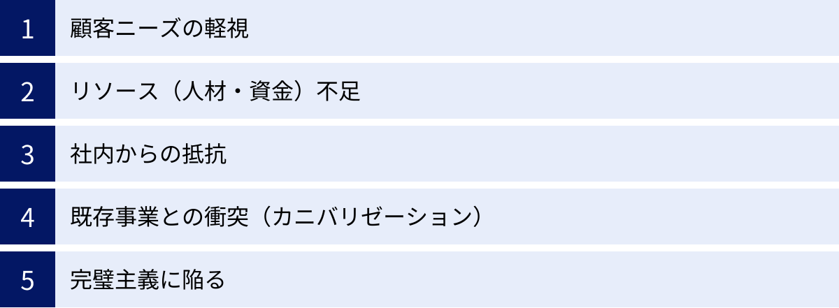 顧客ニーズの軽視、リソース（人材・資金）不足、社内からの抵抗、既存事業との衝突（カニバリゼーション）、完璧主義に陥る
