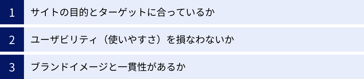 サイトの目的とターゲットに合っているか、ユーザビリティ（使いやすさ）を損なわないか、ブランドイメージと一貫性があるか