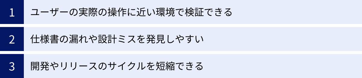 ユーザーの実際の操作に近い環境で検証できる、仕様書の漏れや設計ミスを発見しやすい、開発やリリースのサイクルを短縮できる