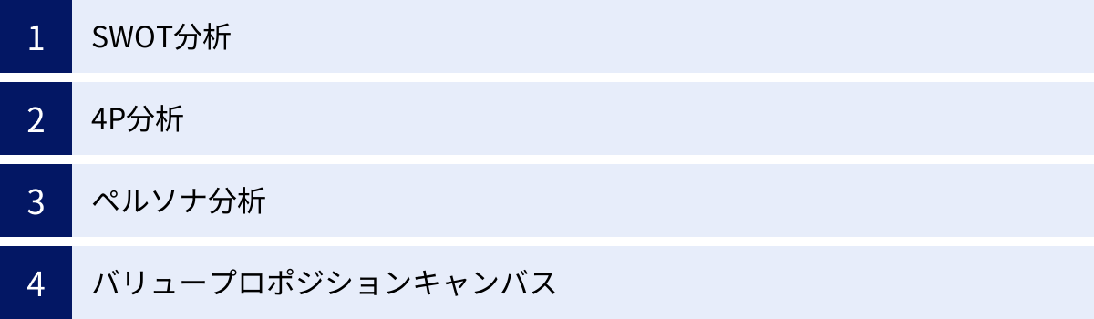 SWOT分析、4P分析、ペルソナ分析、バリュープロポジションキャンバス