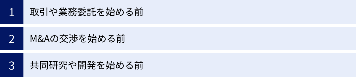 取引や業務委託を始める前、M&Aの交渉を始める前、共同研究や開発を始める前