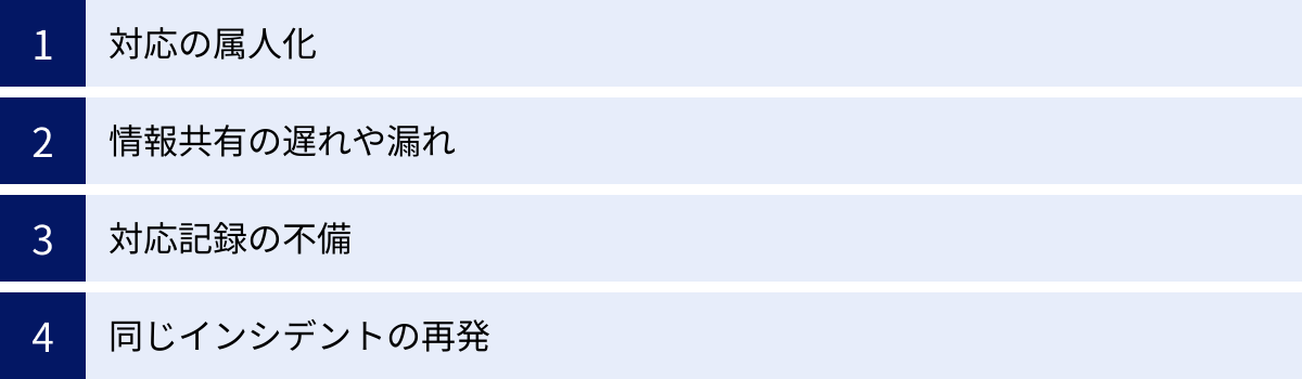 対応の属人化、情報共有の遅れや漏れ、対応記録の不備、同じインシデントの再発