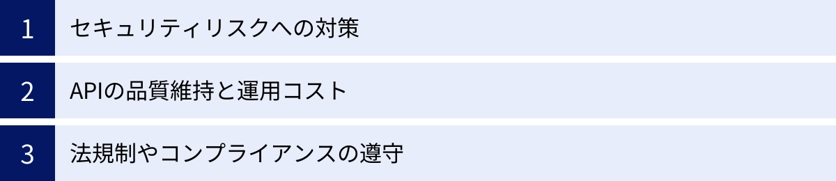 セキュリティリスクへの対策、APIの品質維持と運用コスト、法規制やコンプライアンスの遵守
