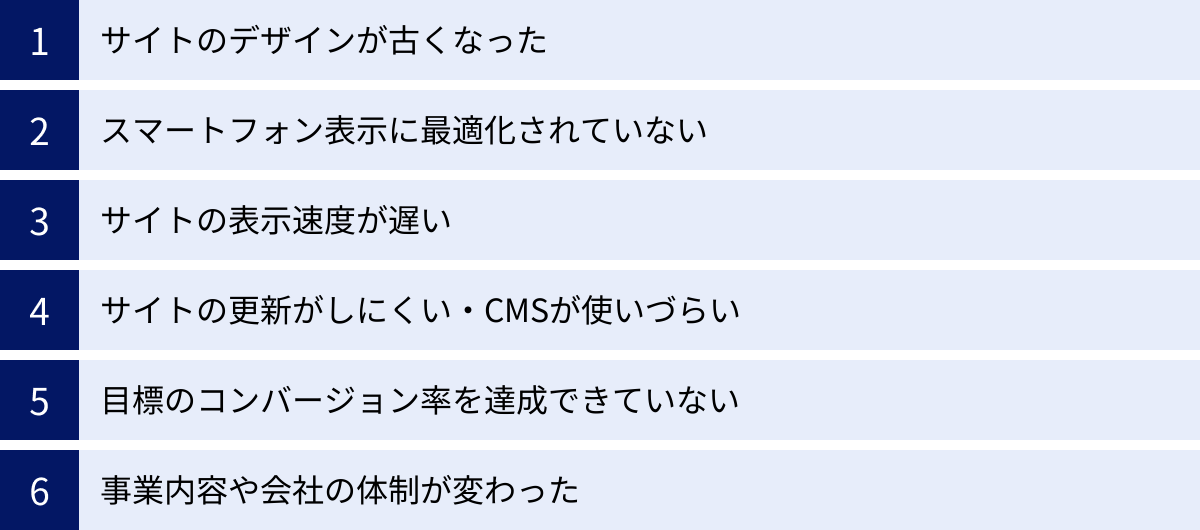 サイトのデザインが古くなった、スマートフォン表示に最適化されていない、サイトの表示速度が遅い、サイトの更新がしにくい・CMSが使いづらい、目標のコンバージョン率を達成できていない、事業内容や会社の体制が変わった