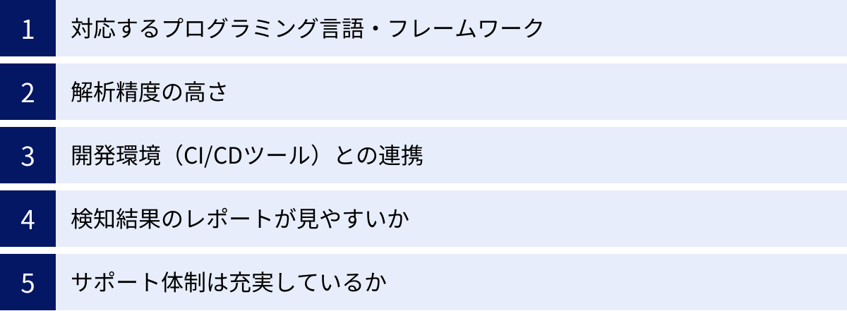 対応するプログラミング言語・フレームワーク、解析精度の高さ、開発環境（CI/CDツール）との連携、検知結果のレポートが見やすいか、サポート体制は充実しているか