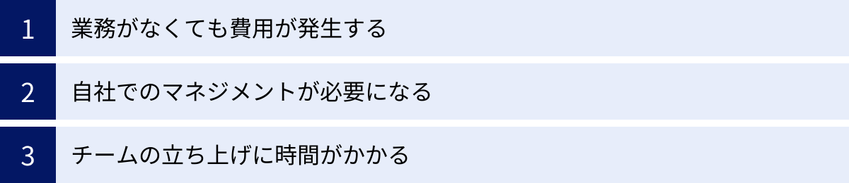 業務がなくても費用が発生する、自社でのマネジメントが必要になる、チームの立ち上げに時間がかかる