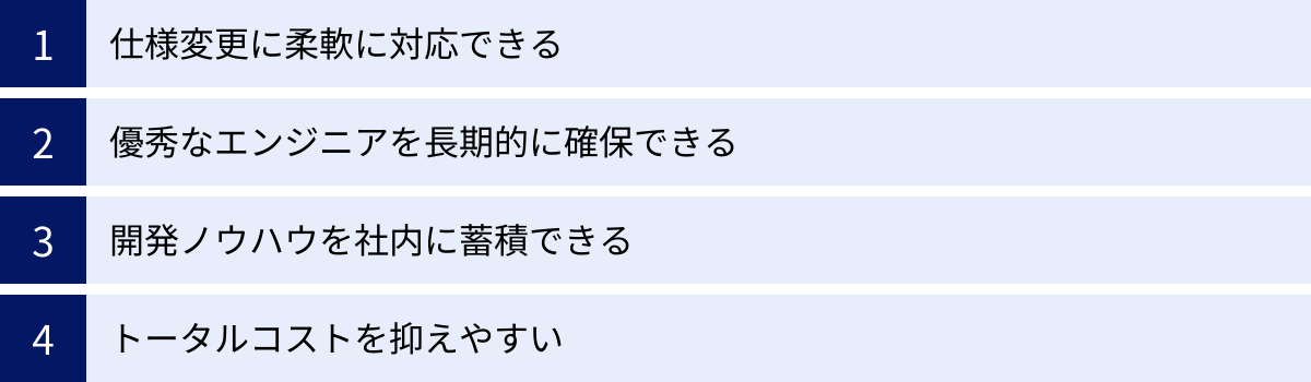 仕様変更に柔軟に対応できる、優秀なエンジニアを長期的に確保できる、開発ノウハウを社内に蓄積できる、トータルコストを抑えやすい
