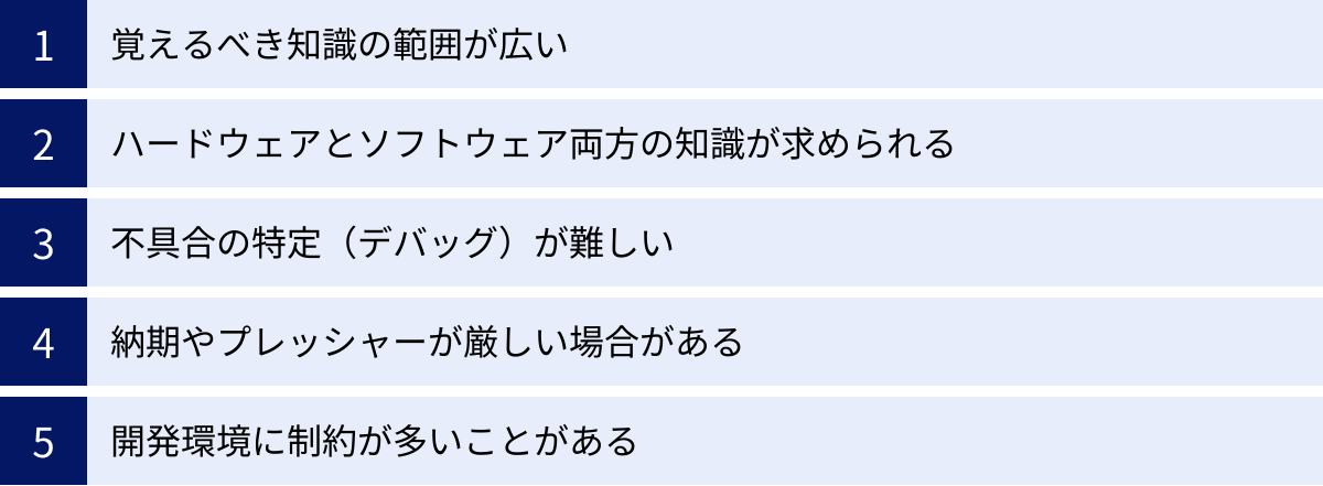 覚えるべき知識の範囲が広い、ハードウェアとソフトウェア両方の知識が求められる、不具合の特定（デバッグ）が難しい、納期やプレッシャーが厳しい場合がある、開発環境に制約が多いことがある