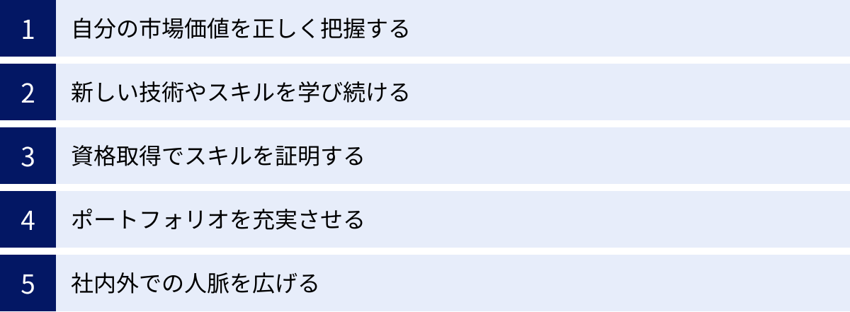 自分の市場価値を正しく把握する、新しい技術やスキルを学び続ける、資格取得でスキルを証明する、ポートフォリオを充実させる、社内外での人脈を広げる