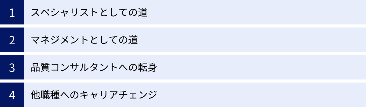 スペシャリストとしての道、マネジメントとしての道、品質コンサルタントへの転身、他職種へのキャリアチェンジ