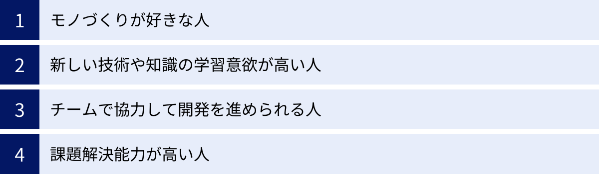 モノづくりが好きな人、新しい技術や知識の学習意欲が高い人、チームで協力して開発を進められる人、課題解決能力が高い人