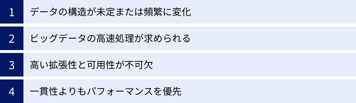 データの構造が未定または頻繁に変化、ビッグデータの高速処理が求められる、高い拡張性と可用性が不可欠、一貫性よりもパフォーマンスを優先