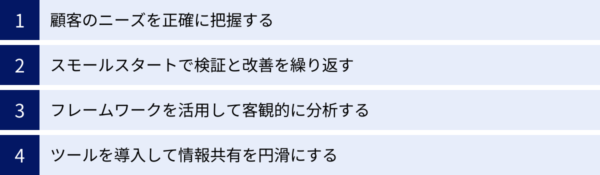 顧客のニーズを正確に把握する、スモールスタートで検証と改善を繰り返す、フレームワークを活用して客観的に分析する、ツールを導入して情報共有を円滑にする