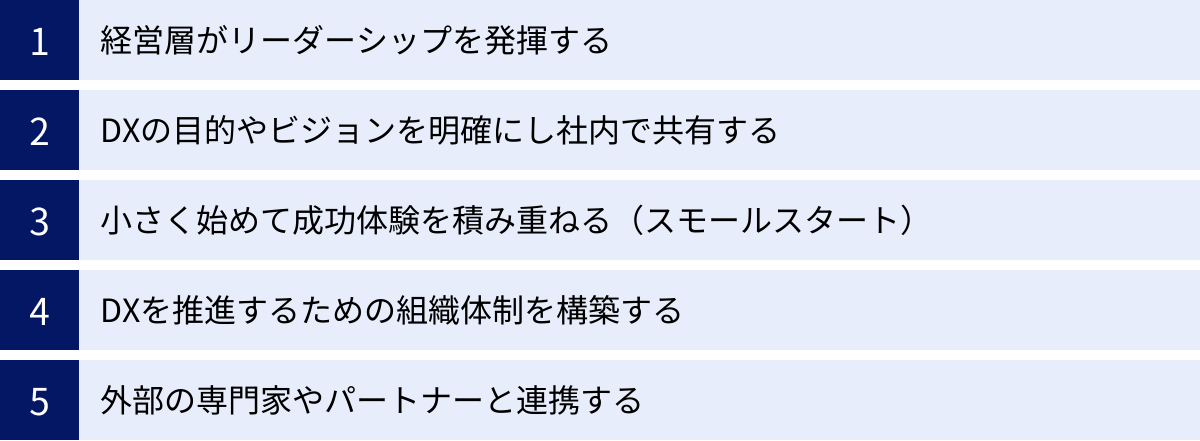 経営層がリーダーシップを発揮する、DXの目的やビジョンを明確にし社内で共有する、小さく始めて成功体験を積み重ねる（スモールスタート）、DXを推進するための組織体制を構築する、外部の専門家やパートナーと連携する