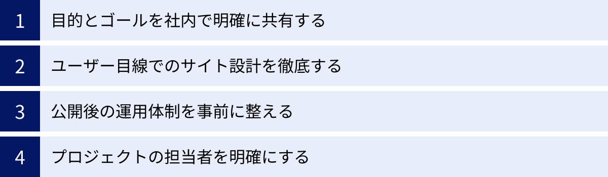目的とゴールを社内で明確に共有する、ユーザー目線でのサイト設計を徹底する、公開後の運用体制を事前に整える、プロジェクトの担当者を明確にする