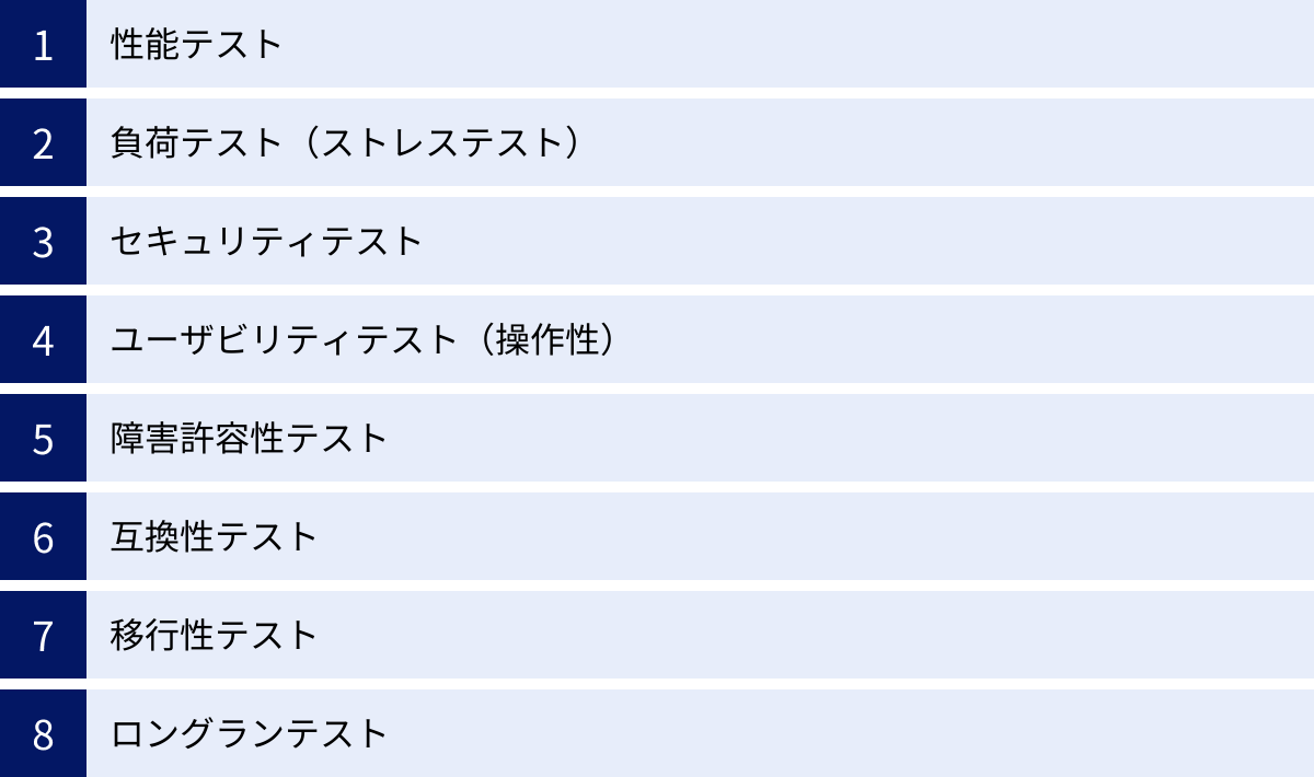 性能テスト、負荷テスト（ストレステスト）、セキュリティテスト、ユーザビリティテスト（操作性）、障害許容性テスト、互換性テスト、移行性テスト、ロングランテスト