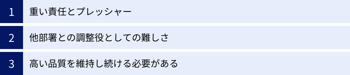重い責任とプレッシャー、他部署との調整役としての難しさ、高い品質を維持し続ける必要がある