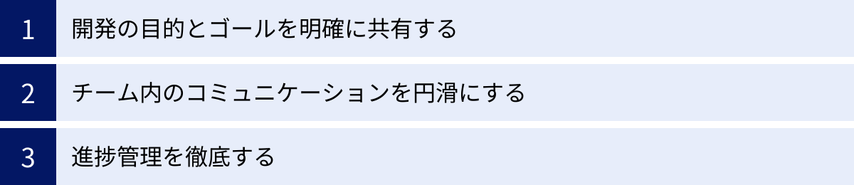 開発の目的とゴールを明確に共有する、チーム内のコミュニケーションを円滑にする、進捗管理を徹底する
