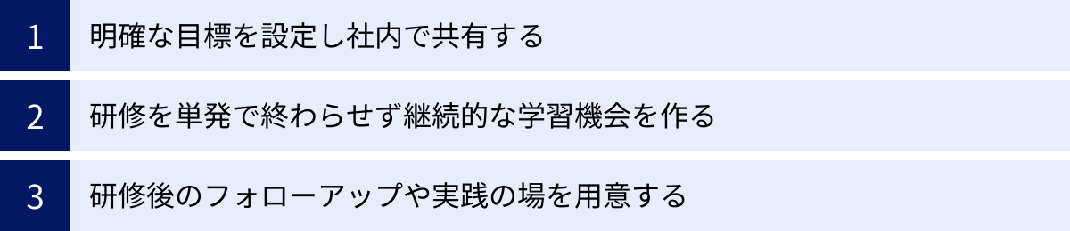 明確な目標を設定し社内で共有する、研修を単発で終わらせず継続的な学習機会を作る、研修後のフォローアップや実践の場を用意する