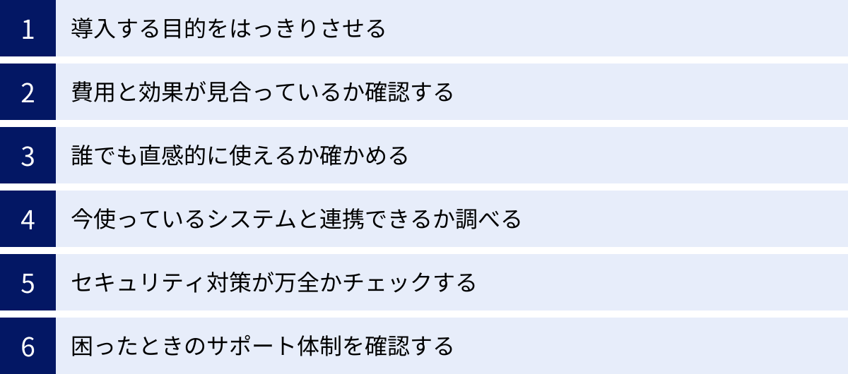 導入する目的をはっきりさせる、費用と効果が見合っているか確認する、誰でも直感的に使えるか確かめる、今使っているシステムと連携できるか調べる、セキュリティ対策が万全かチェックする、困ったときのサポート体制を確認する