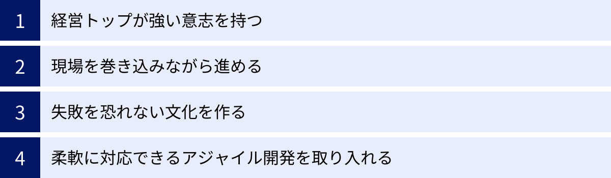 経営トップが強い意志を持つ、現場を巻き込みながら進める、失敗を恐れない文化を作る、柔軟に対応できるアジャイル開発を取り入れる