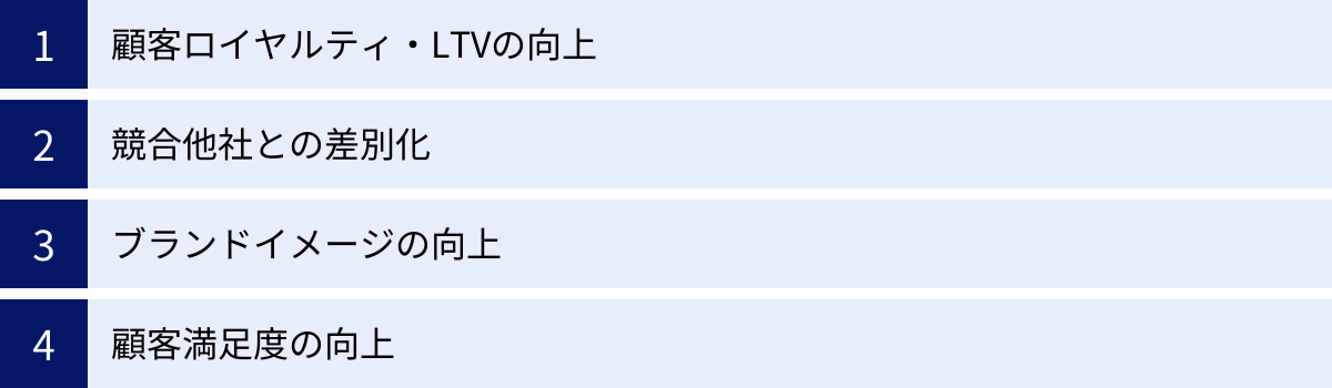 顧客ロイヤルティ・LTVの向上、競合他社との差別化、ブランドイメージの向上、顧客満足度の向上