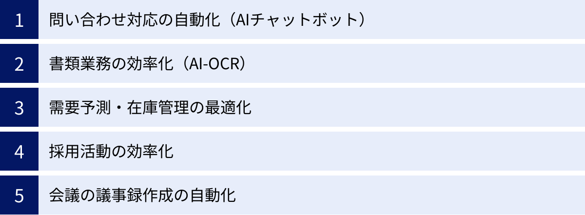 問い合わせ対応の自動化（AIチャットボット）、書類業務の効率化（AI-OCR）、需要予測・在庫管理の最適化、採用活動の効率化、会議の議事録作成の自動化