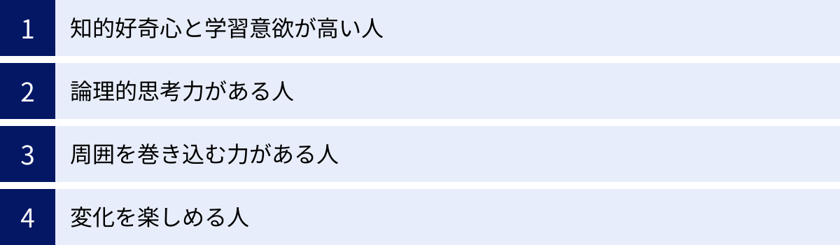 知的好奇心と学習意欲が高い人、論理的思考力がある人、周囲を巻き込む力がある人、変化を楽しめる人