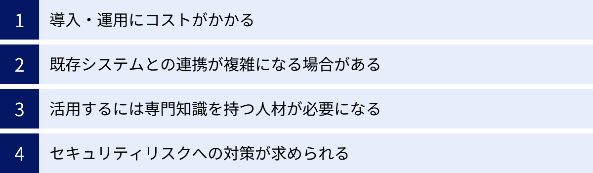 導入・運用にコストがかかる、既存システムとの連携が複雑になる場合がある、活用するには専門知識を持つ人材が必要になる、セキュリティリスクへの対策が求められる