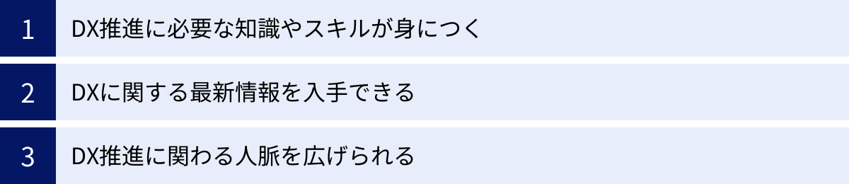 DX推進に必要な知識やスキルが身につく、DXに関する最新情報を入手できる、DX推進に関わる人脈を広げられる