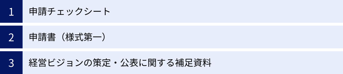 申請チェックシート、申請書（様式第一）、経営ビジョンの策定・公表に関する補足資料