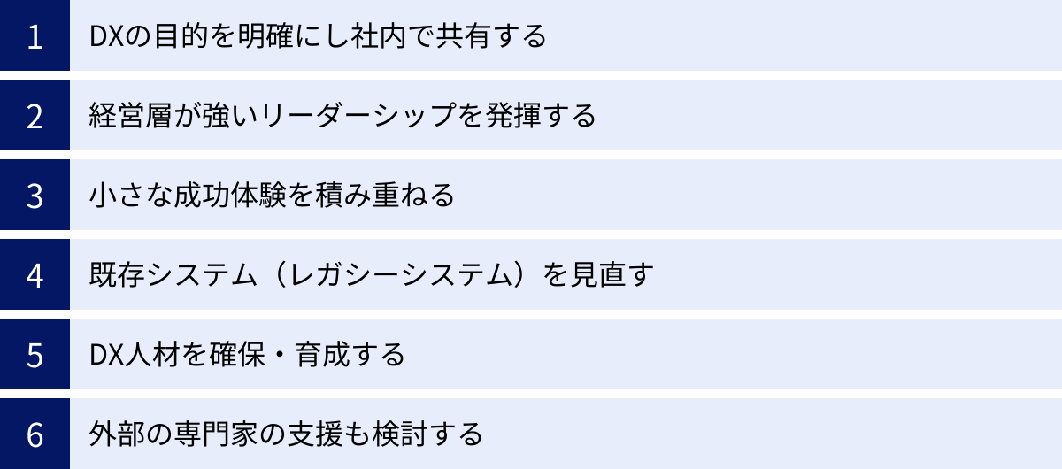 DXの目的を明確にし社内で共有する、経営層が強いリーダーシップを発揮する、小さな成功体験を積み重ねる、既存システム（レガシーシステム）を見直す、DX人材を確保・育成する、外部の専門家の支援も検討する