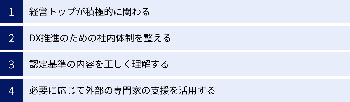 経営トップが積極的に関わる、DX推進のための社内体制を整える、認定基準の内容を正しく理解する、必要に応じて外部の専門家の支援を活用する