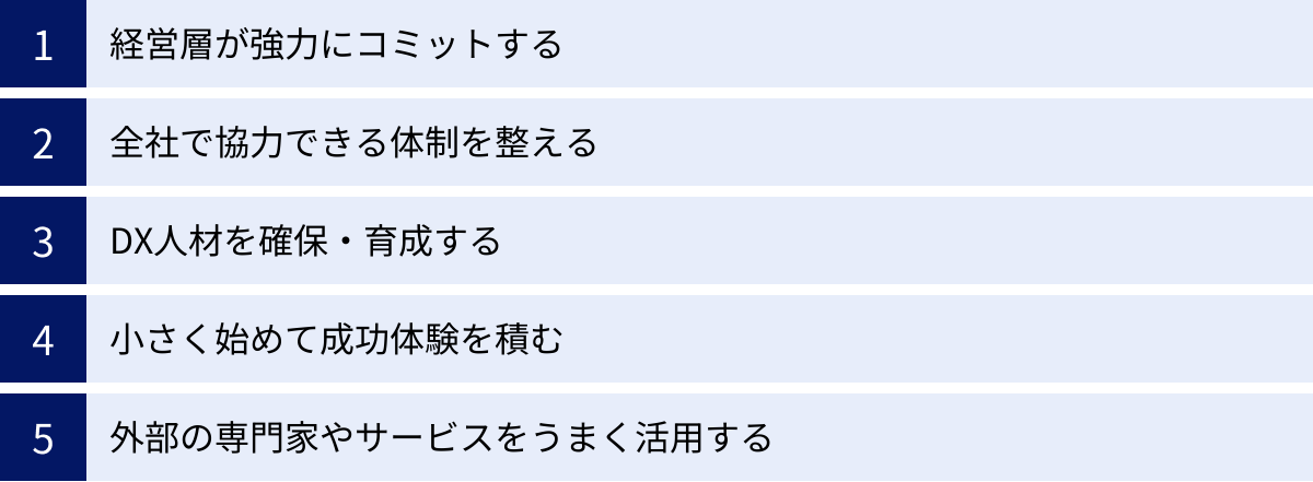 経営層が強力にコミットする、全社で協力できる体制を整える、DX人材を確保・育成する、小さく始めて成功体験を積む、外部の専門家やサービスをうまく活用する